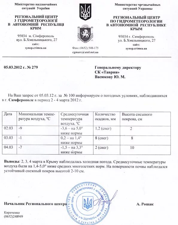 Погодная справка. Справка о погодных условиях. Справка о метеорологических условиях. Справка о погодных условиях образец. Справка о погодных условиях для суда.