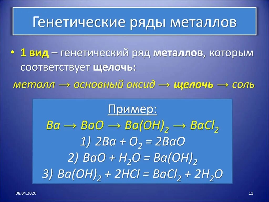 Генетическая связь между классами неорганических соединений таблица. Химия генетические ряды металлов. Генетический ряд металлов примеры. Кинетичсекий Раяд металлов.