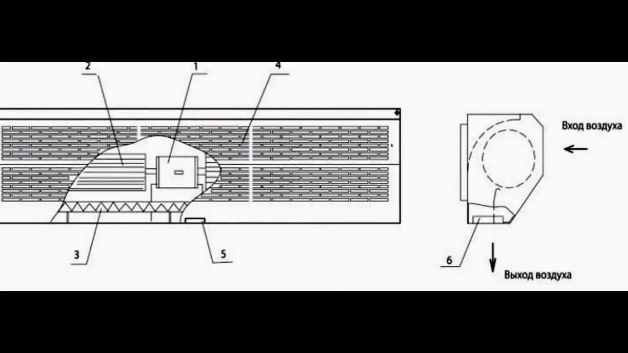 Воздушно-тепловая завеса: устройство. Воздушно-тепловые завесы Fanber схема. Тепловая завеса электрическая ВНС-се-3l схема завеса. Тепловая завеса Dantex RZ-0812ddn-3. Тепловая завеса внс
