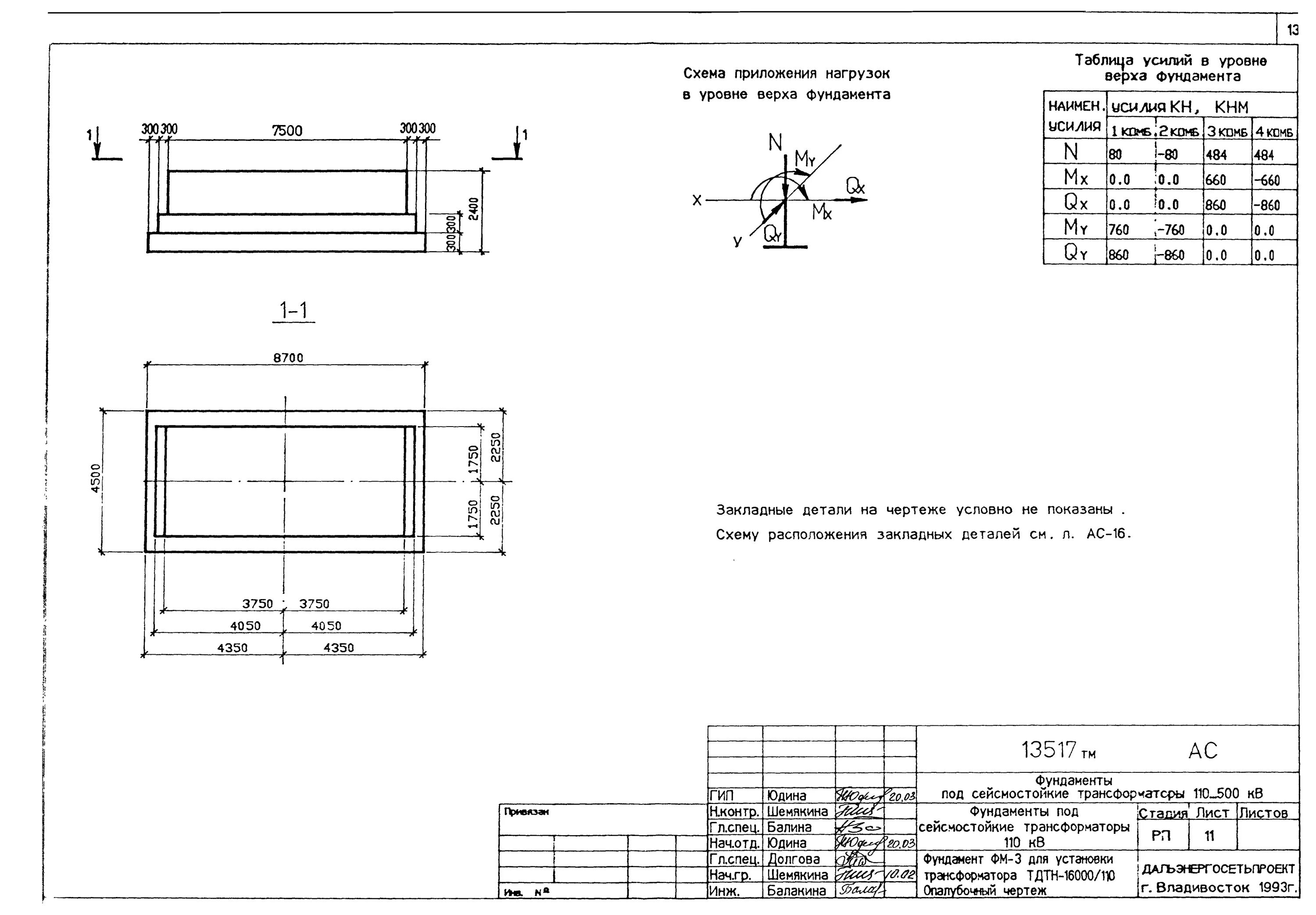 Маслоприемник под трансформатор 110 кв типовой. Фундамент под трансформатор 110 кв. Фундамент ФМ-2 под трансформатор. ТДТН-16000/110 чертеж.
