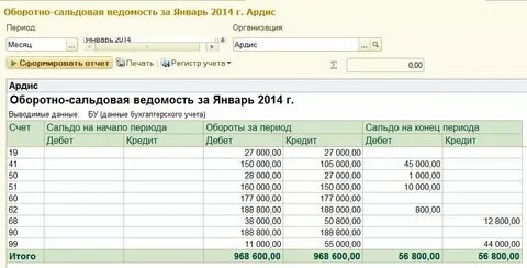 Осв 1 дата