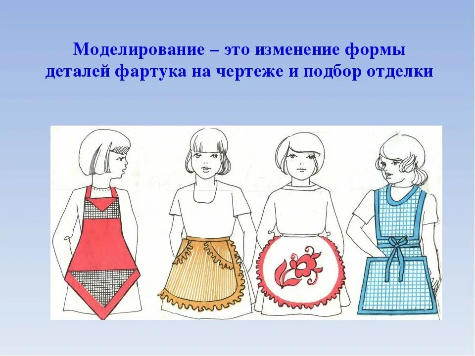 Технология 6 класс моделирование виды моделей