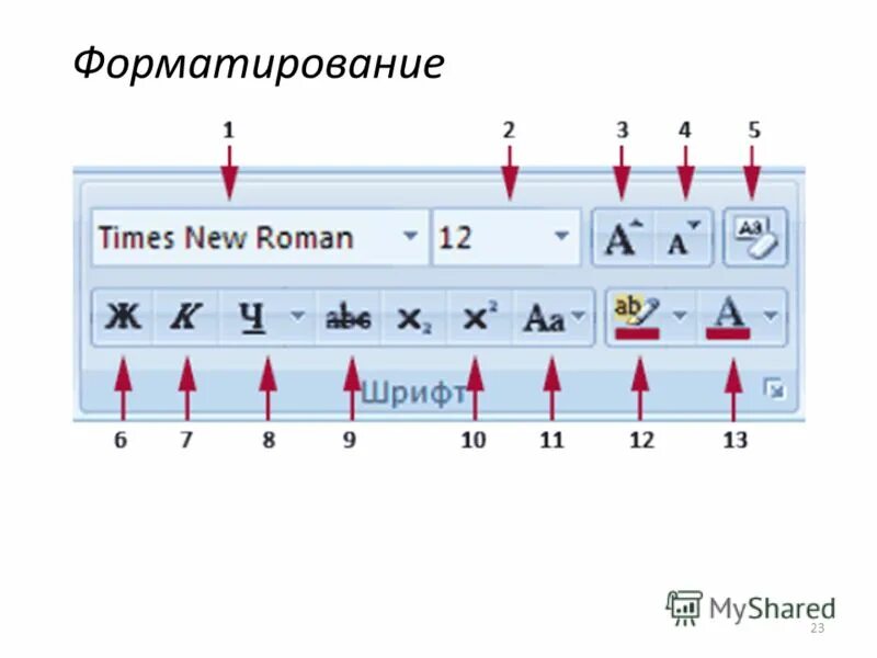 Форматирование времени. Форматирование времени
