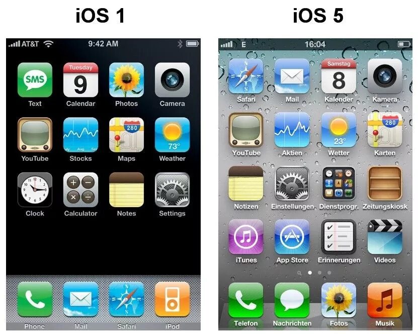 Os 1.0 3.0. Iphone os 1. Iphone os 1.0. IOS 1 на iphone. IOS 1.0 Интерфейс.