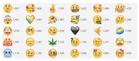 Отреагировала сердечко в ватсапе: найдено 85 изображений