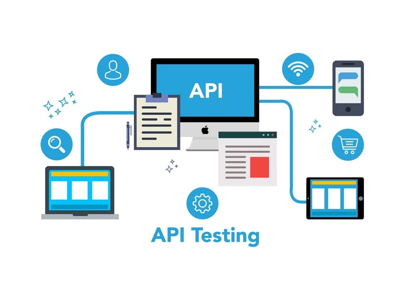 Integrated api. API интеграция. Тестирование API. Rest API. API рисунок.