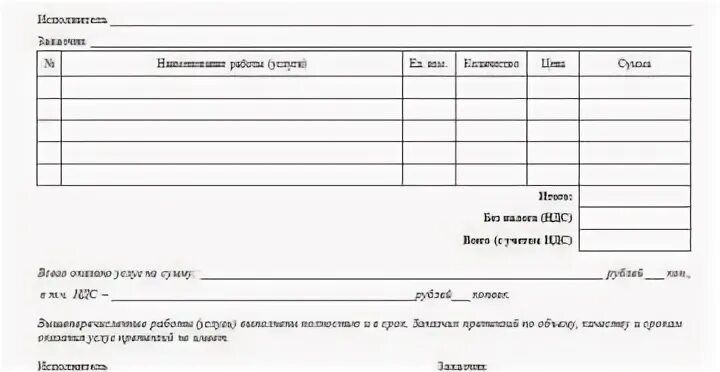 Форма акта самозанятого