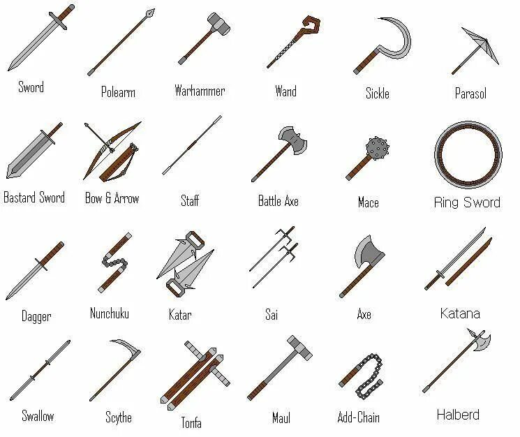 Как переводится weapon