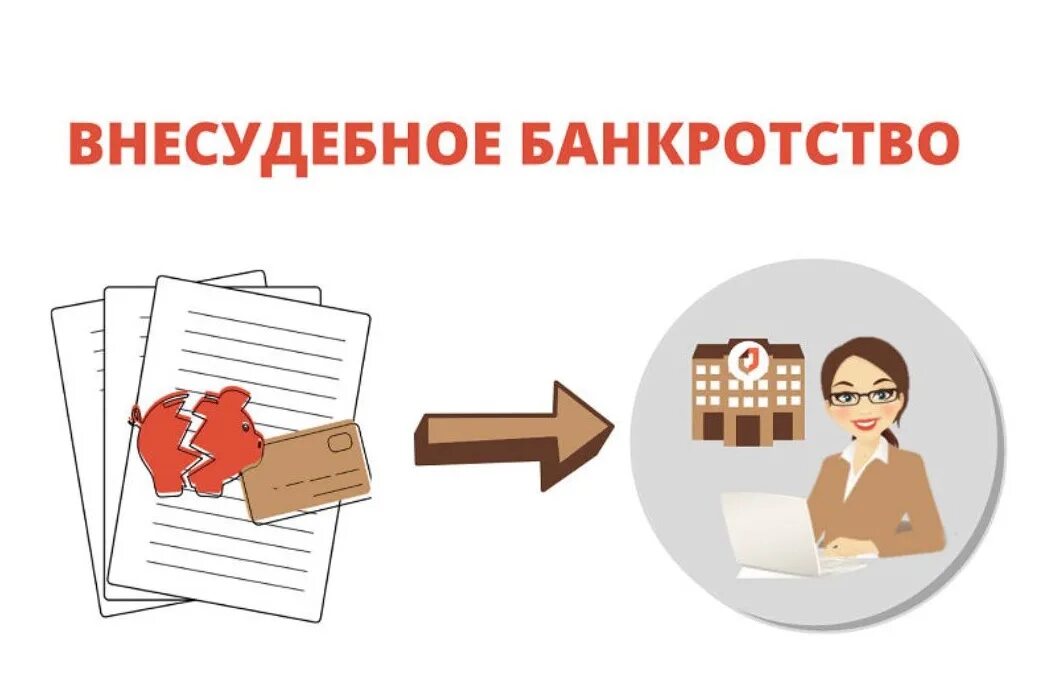 Банкротство физических лиц. Банкротство физических лиц через мфц. Банкротство физических лиц фото для рекламы. Бесплатное банкротство людям. Банкротство кемерово.