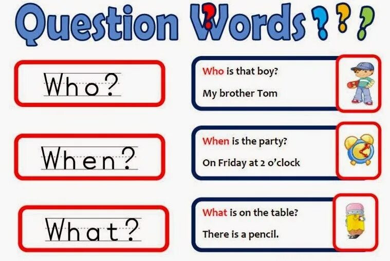 Question words 5 класс. WH questions в английском. WH вопросы в английском языке. Вопросы who what. WH questions для детей.