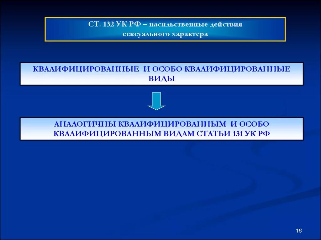 Насильственные действия полового характера. Ст 132 УК РФ. 132 Ст УК РФ насильственные действия. 131 УК РФ квалифицирующие и особо квалифицирующие признаки. Квалифицированные и особо квалифицированные виды изнасилования..