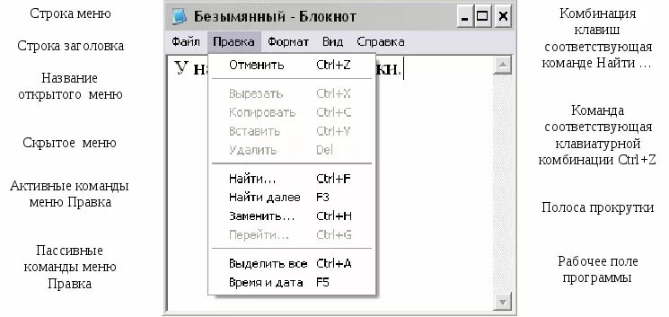 Открой меню 7. Недоступные для выполнения команды меню правка. Укажи название открытого меню. Строка меню в блокноте. Открытое меню.