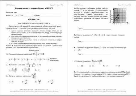 Диагностические работы по математике профиль