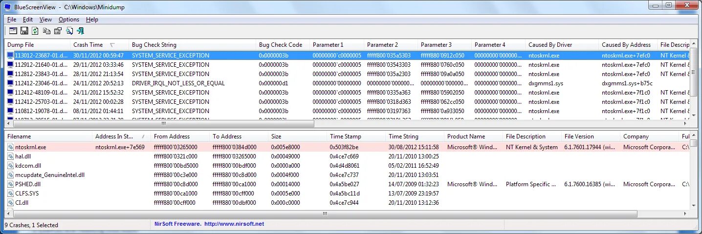 Windows system ntoskrnl exe. Системный файл ntoskrnl. exe.. ntoskrnl.exe ошибка. ntoskrnl.exe синий экран windows 7 x64. ntoskrnl.exe синий экран windows 10 x64.