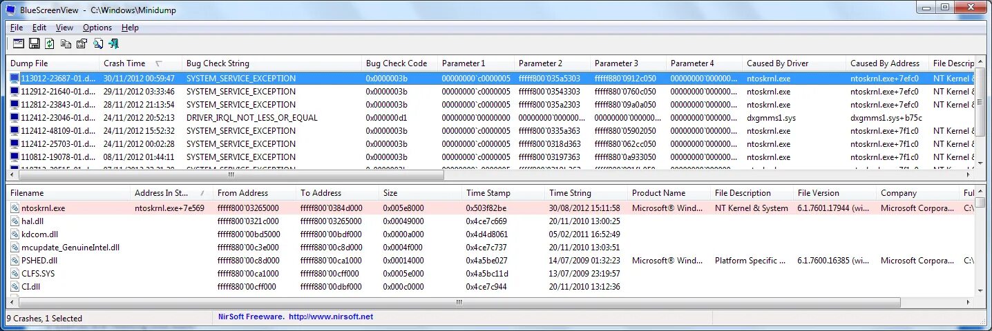 Системный файл ntoskrnl. Exe.. Ntoskrnl.exe синий экран. Ntoskrnl.exe синий экран Windows 10 x64. Драйвер для ntoskrnl.exe. Ntoskrnl exe 90d642