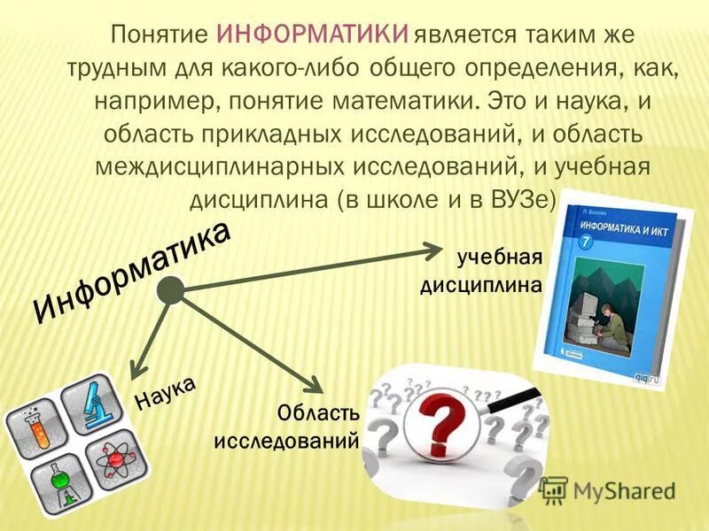Равнозначные понятия примеры. Понятия в отношении пересечения. Понятие как форма мышления. Примеры понятий в информатике. Примеры понятий в информатике.