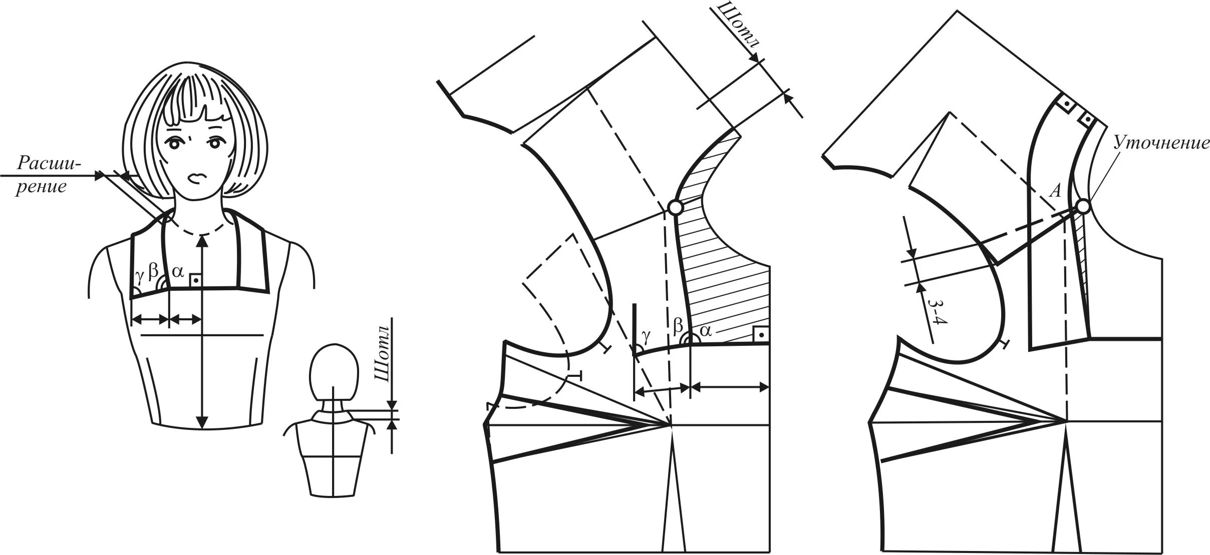 Как сшить вырез. Плосколежащий воротник построение. Моделирование цельнокроенной стойки воротника. Конструктивное моделирование блузки. Цельнокройная стойка моделирование.