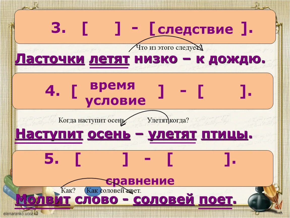 Пословица ласточка день начинает а соловей. Пословицы и поговорки курского края. Соловей месяц поет пословица. Пословица соловей месяц поет а ворона. Пословицы и поговорки про соловья.