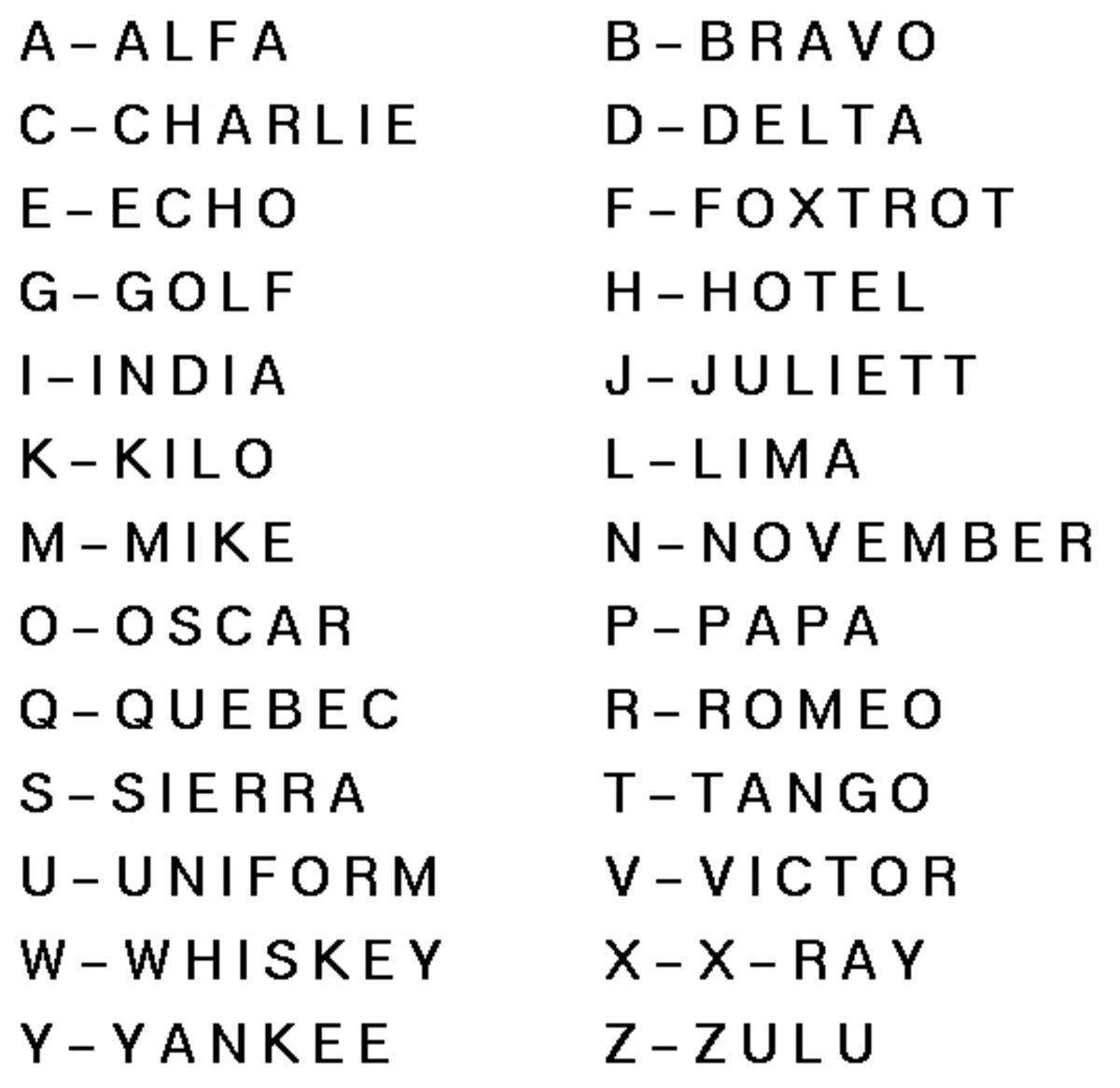 Military code