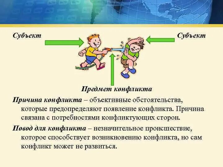 Конфликт между субъектами. Объектом конфликта является. предметом конфликта является. объект и предмет конфликта пример. субъект и объект конфликта.