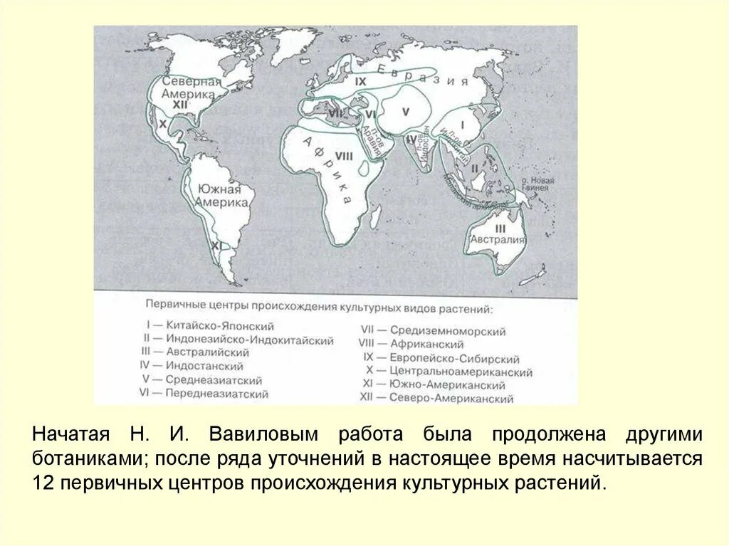 Сколько центров происхождения культурных. Южно китайский центр происхождения культурных растений. 8 Центров происхождения культурных растений Вавилов на карте. Происхождение культурных растений (по Жуковскому, 1974).