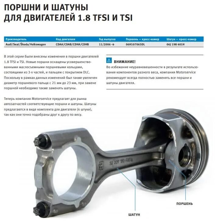 Читать шатун 1 полностью. Поршень Кольбеншмидт 1.2 TSI. Поршневая KOLBENSCHMIDT 1.8 TSI. Шатун 1.8 TSI 21 размер. Поршневые пальцы на Ауди 1.8 PH.