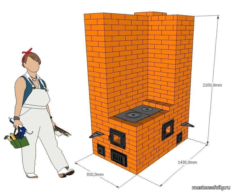 Футеровка лещадкой топки печи. Печку надо. Печка для дачи из кирпича. Печи для дома из кирпича с плитой. Теплушка 15 подгородникова.