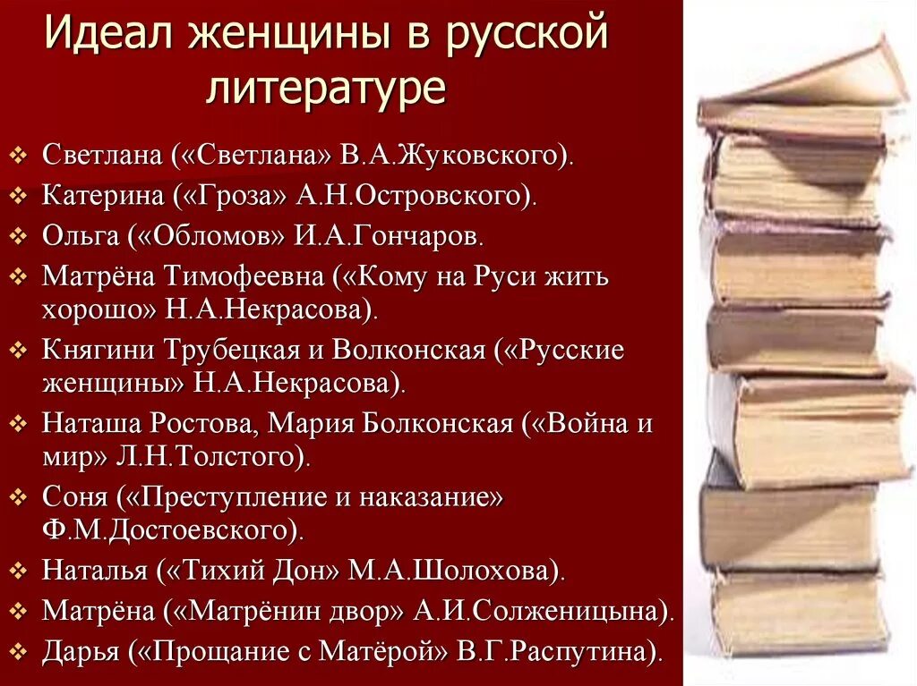 Сильный примеры из литературы. Идеал русской женщины в литературе. Женские образы в русской литературе. Образ женщины в русской литературе. Идеальный женский образ в литературе.