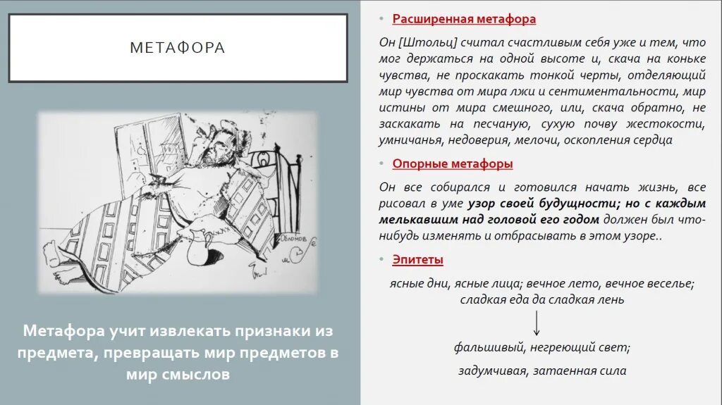 Темы сочинений по обломову. Сочинение на тему Обломов. Символы в Обломове. Символы в романе Обломов.