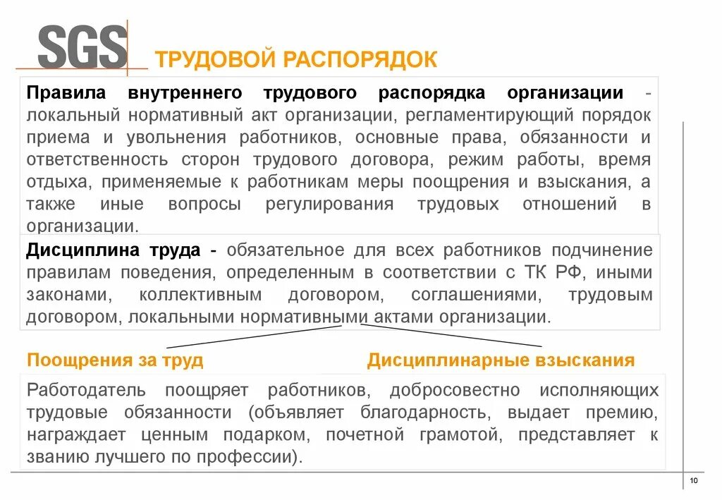 Порядок приема и увольнения. Порядок приема и увольнения сотрудников. Локальные нормативные акты. Какой локальный нормативный акт организации регламентирует порядок. Общие правила увольнения работника