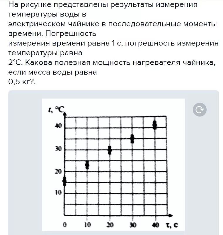 Кпд нагревательного элемента чайника. На рисунке представлены Результаты измерения температуры воды. На рисунке представлены Результаты измерения температуры. Полезная мощность нагревателя. Как определить мощность нагревателя.