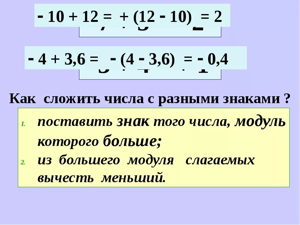 Как сложить дроби с разными знаками 6 класс. Сложение отрицательных чисел. Сложение чисел с разными знаками.. Сложение отрицательных чисел 6 класс дроби. Правило сложение и вычитание чисел с разными. Как сложить списки