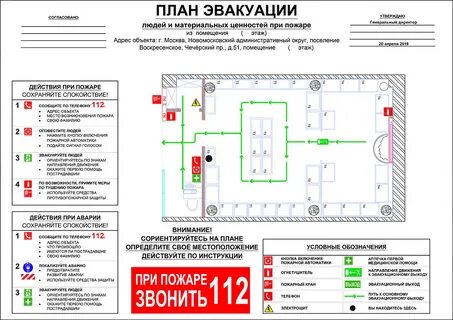 Цели плана эвакуации