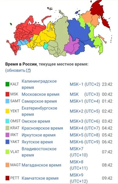 Трансляции по иркутскому времени