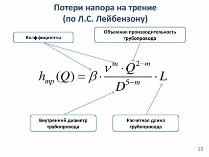 Потери на трение