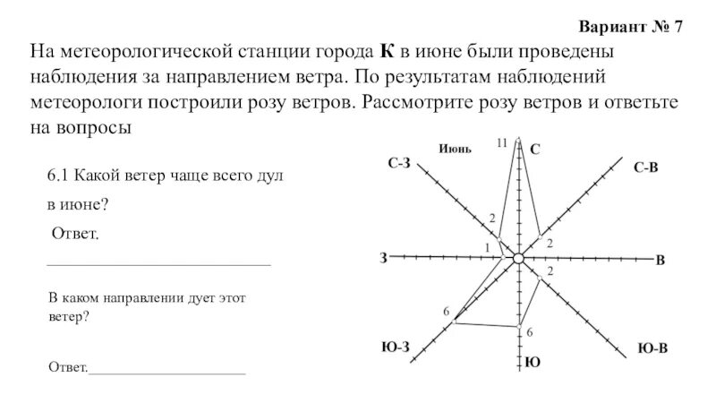 Контрольная по географии шестой класс тема атмосфера