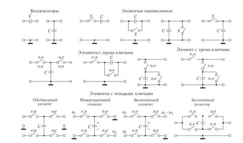Схема элемента 14
