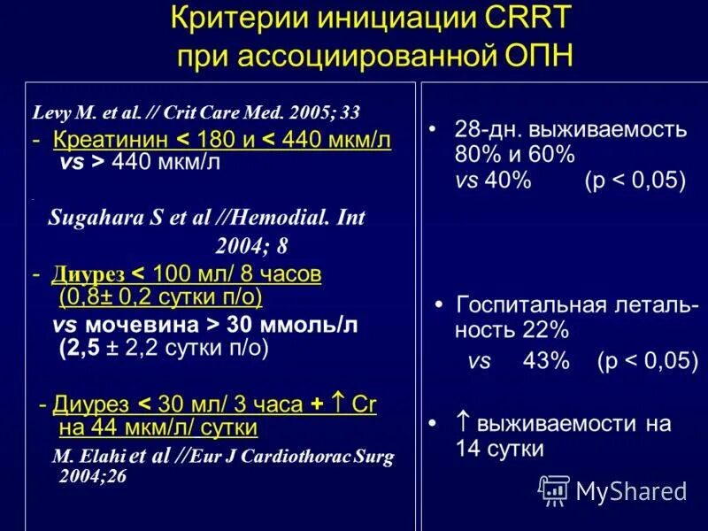 Почему низкий креатинин. Почечная недостаточность креатинин. Креатин клубочковой фильтрации. Повышение креатинина почечная недостаточность. Острая почечная недостаточность креатинин.