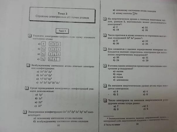 Тест 5 элементов. Строение электронных оболочек атомов 8 класс тест. Самостоятельная работа строение электронных оболочек. Тест 5 строение электронных оболочек атомов. Тест строение электронной оболочки атома.