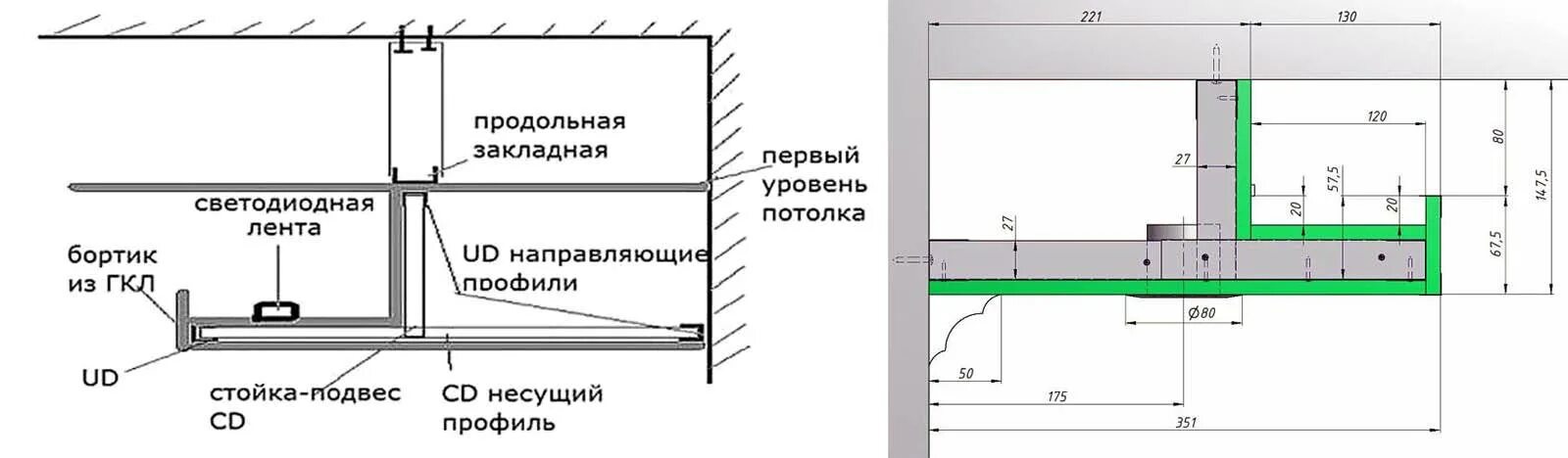 Каркас короба из профиля под гипсокартон чертеж. Схема гипсокартонный короб с подсветкой. Каркас для ГКЛ короба схема. Конструкция короба из гипсокартона схема.