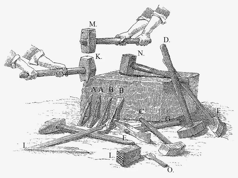 Инструменты добычи. Добыча камня в старину. Гравюра добыча камня. Древняя техника. Средневековые орудие для добычи.