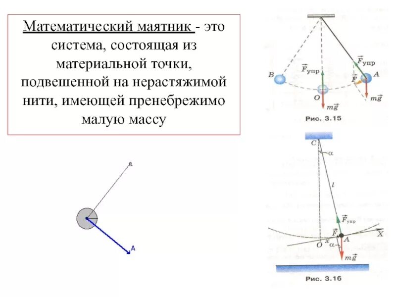 Движение маятника. Колебания маятника формулы 9 класс. Динамика колебаний математического маятника. Период математического маятника на рисунке. Колебания математического маятника схема.