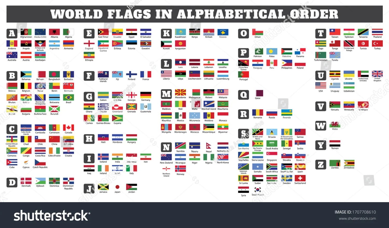 Countries alphabet. Страны по английскому алфавиту. Countries alphabet. The rules of a good life in alphabetical order. Countries alphabet.