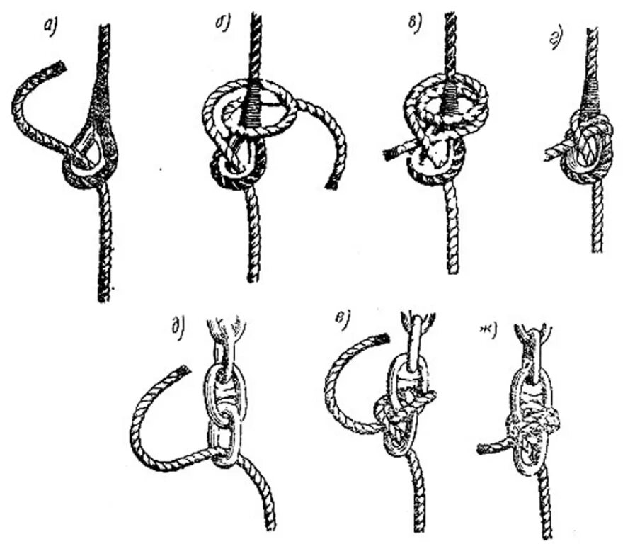 Морские узлы брамшкотовый узел. Брам-шкотовый узел морские узлы. Рыбацкий штык/якорный узел. Морские узлы беседочный узел схема. Самодельные узлы
