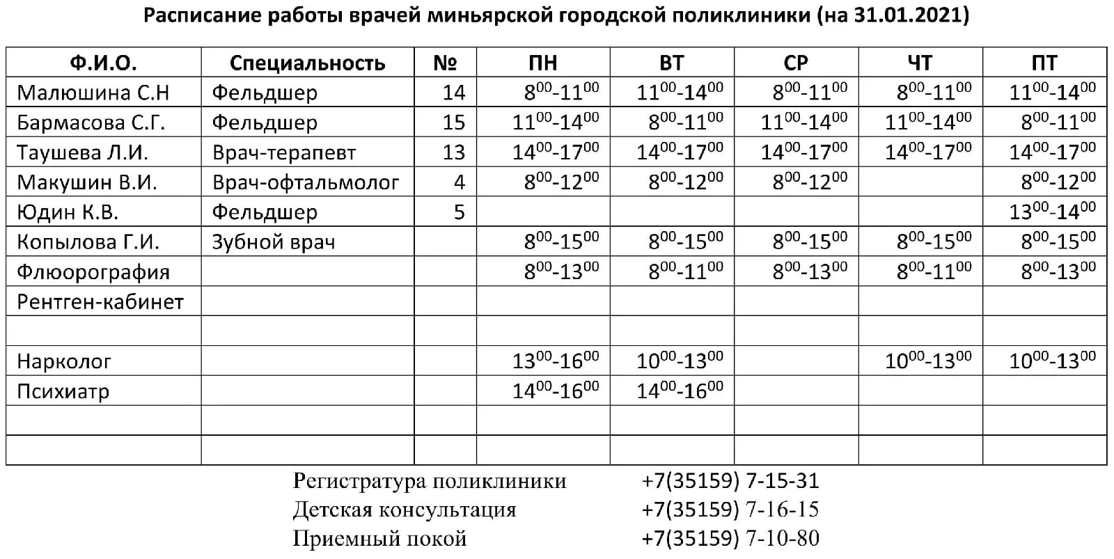 Расписание врачей 170 поликлиники. Миньяр больница. График приема врачей в поликлинике. Миньяр поликлиника. Поликлиника Миньяр расписание врачей терапевтов.