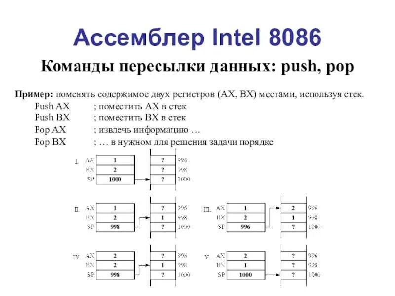 Ассемблер команды. Ассемблер язык программирования код. ax bx cx dx ассемблер. команда пересылки ассемблер. регистры ассемблер.