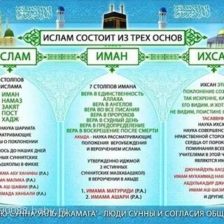 Какому мазхабу придерживался пророк мухаммад