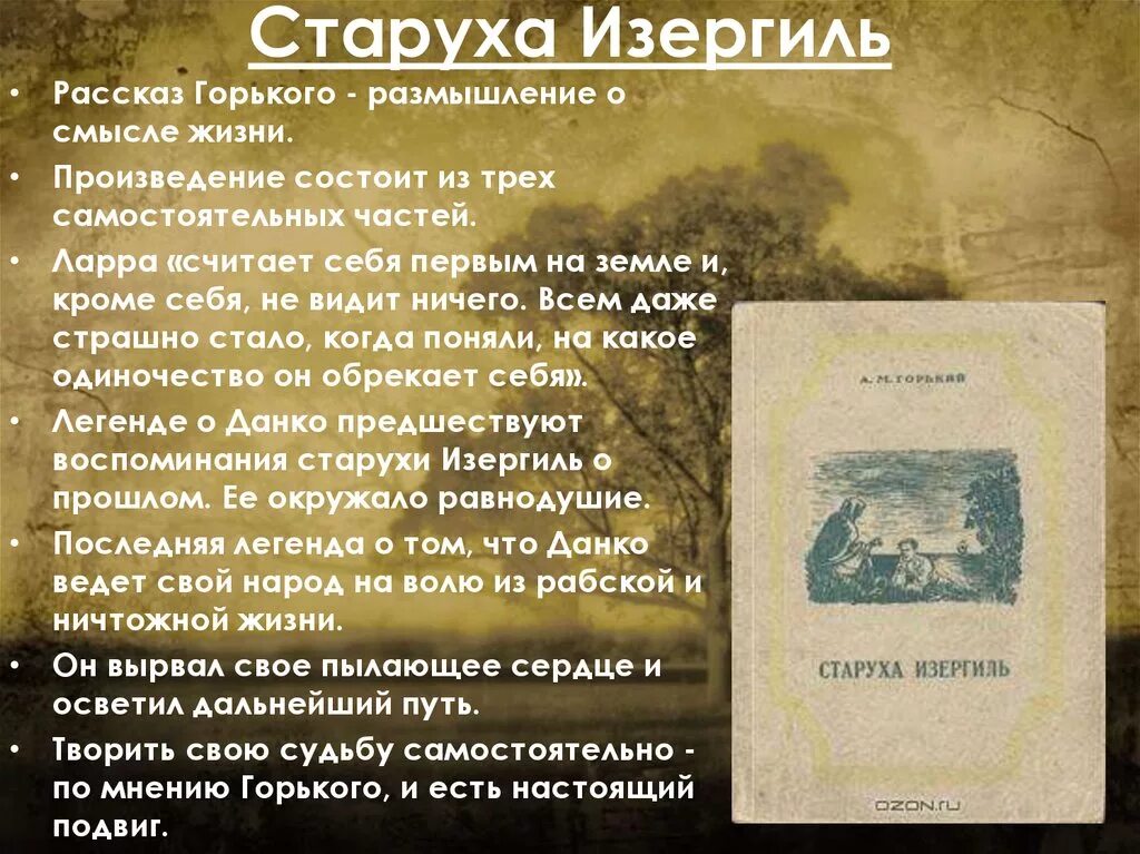 Название пьесы м горького. М Горький произведения. Старуха Изергиль. М. Горький. Пьесы.