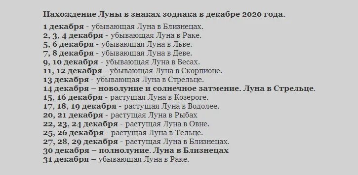 Луна в знаках зодиака в апреле 2024г. Лунный календарь на декабрь 2021 года. Лунный календарь на декабрь 2021. Лунный календарь на декабрь 2020. Растущая Луна в декабре 2021 года.