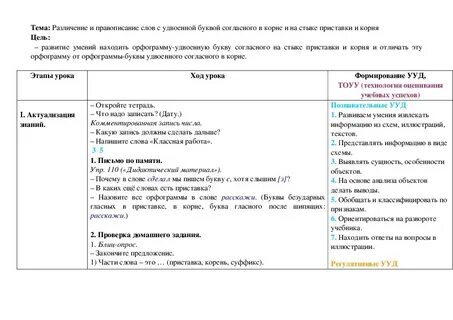 Как пишется слово шов